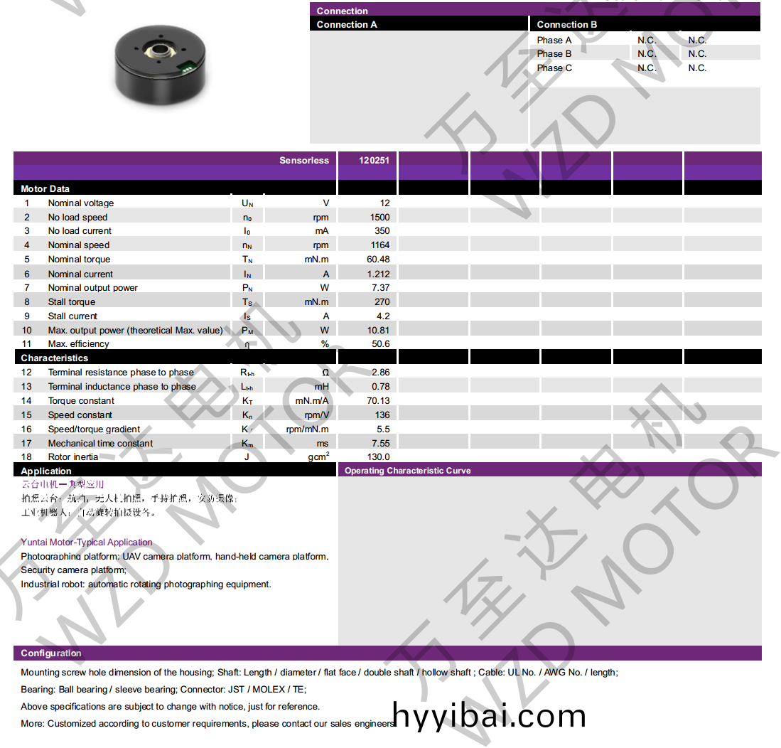 OT-EM4820BLDC無刷電機(ji)-萬至達電機