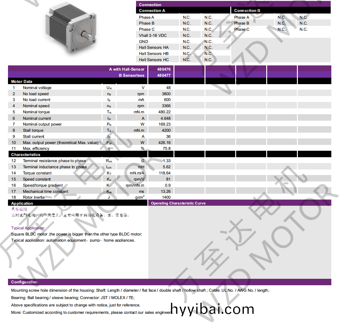 OT-EM86100BLDC無刷電(dian)機-萬至達電機