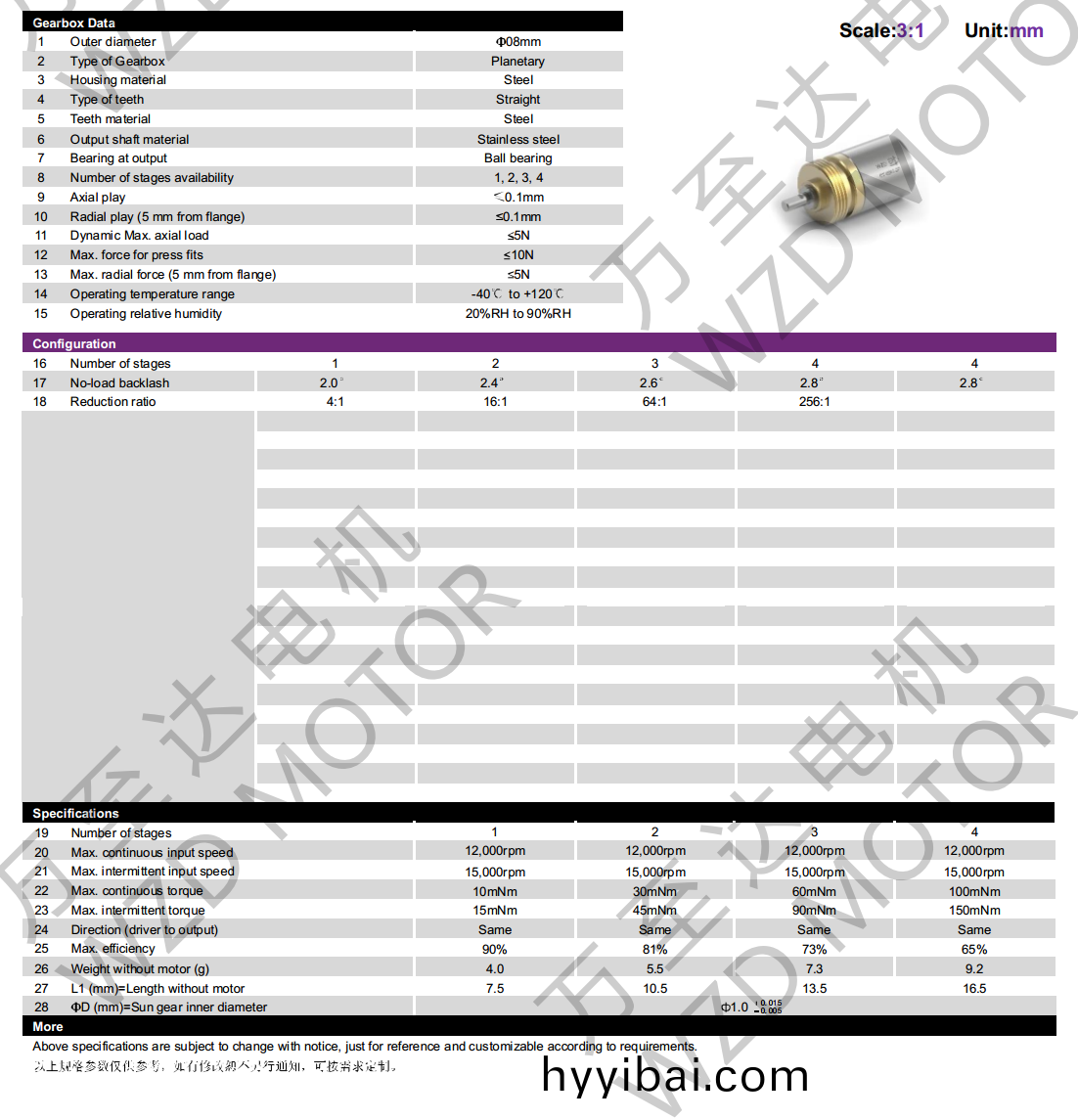 OT-08MGP行星齒輪箱-齒輪箱-萬至達電機