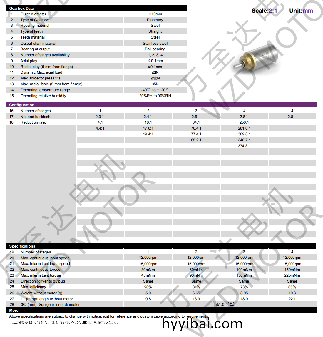 OT-10MGP行(xing)星齒輪箱-齒輪箱-萬至達電機(ji)