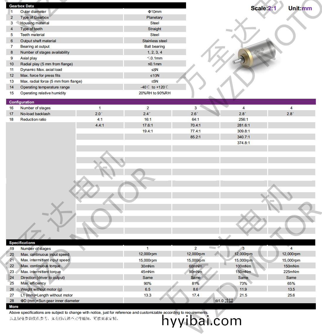 OT-10GP行星齒輪箱-齒輪(lun)箱-萬至達電機