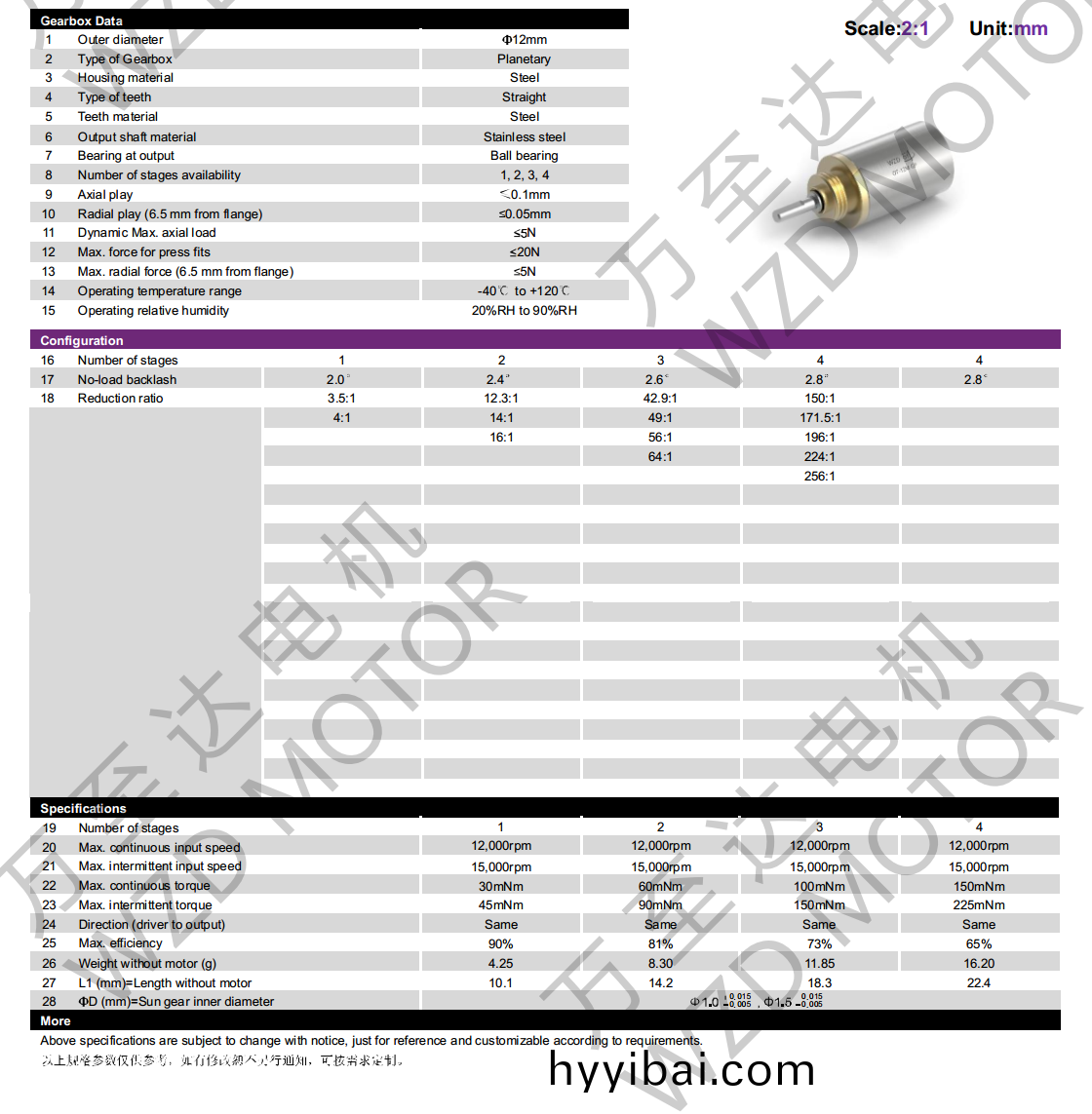 OT-12MGP行星齒輪箱-齒(chi)輪(lun)箱-萬(wan)至達電機(ji)