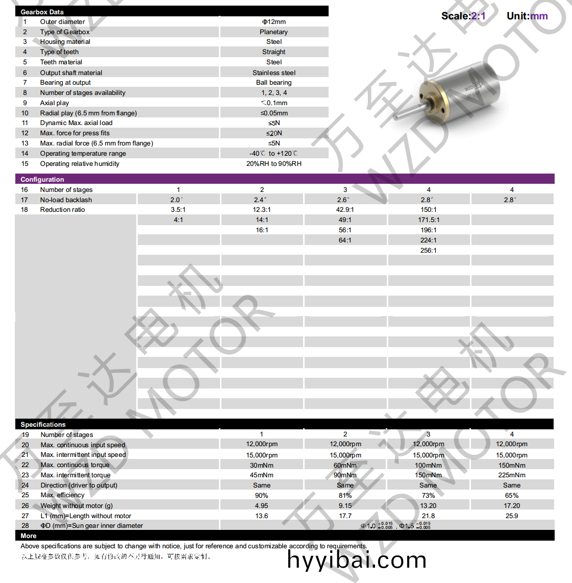 OT-12GP行星齒輪箱-齒(chi)輪箱-萬至達電機(ji)
