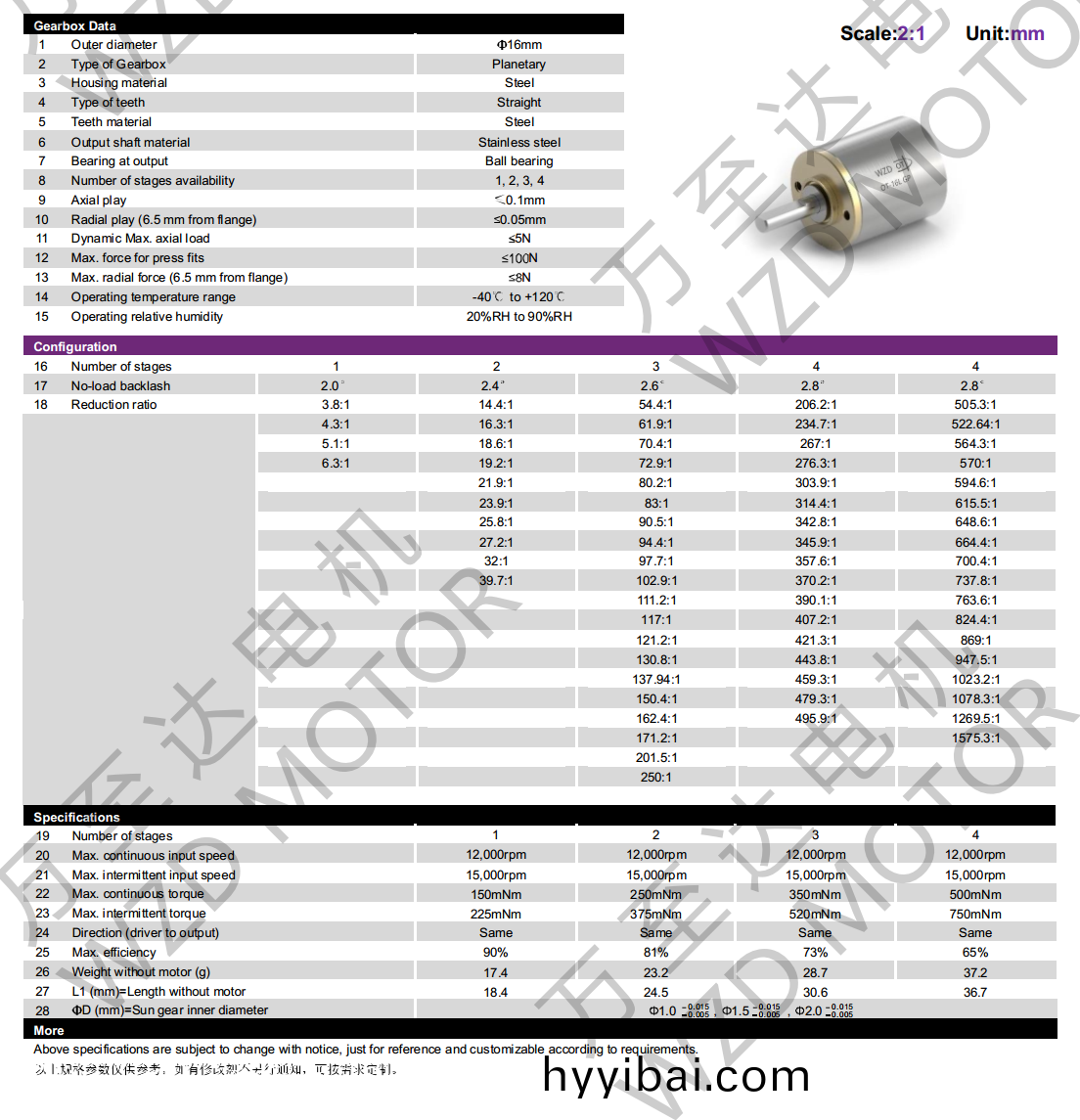 OT-16LGP行(xing)星齒輪箱(xiang)-齒輪箱-萬(wan)至達電機