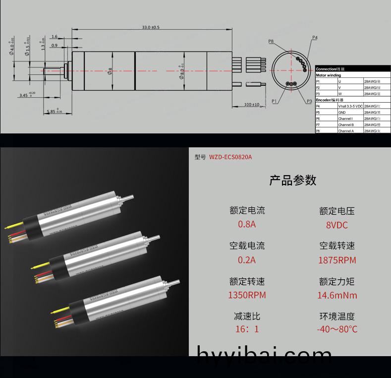 WZD-ECS0820A靈巧手(shou)電機