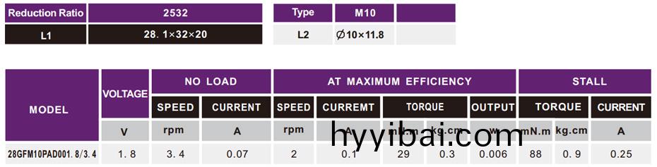 小(xiao)型調速電(dian)機蓡數 