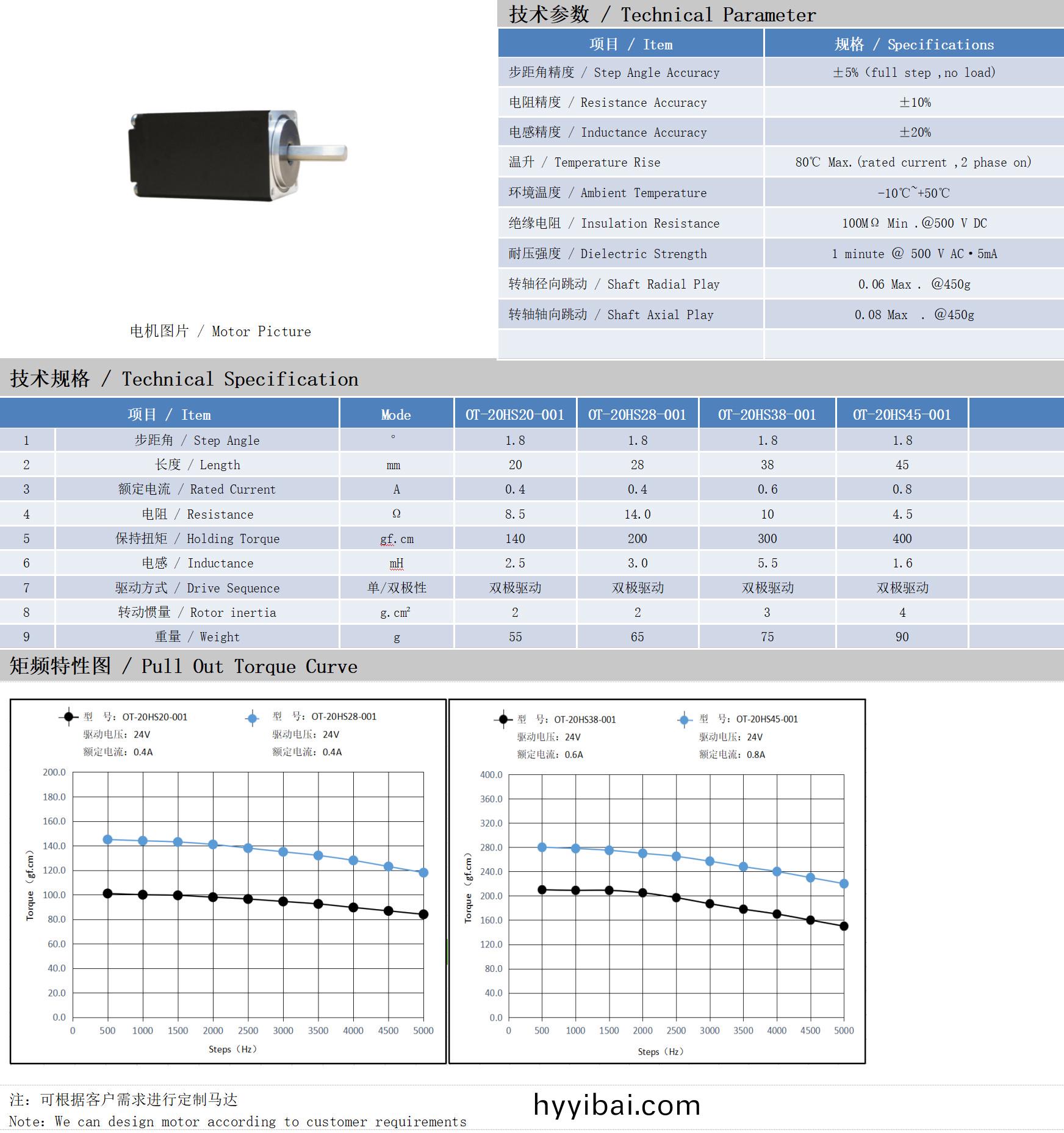 20係列1.8°兩相(xiang)開(kai)環(huan)步進電機(ji)技術蓡(shen)數