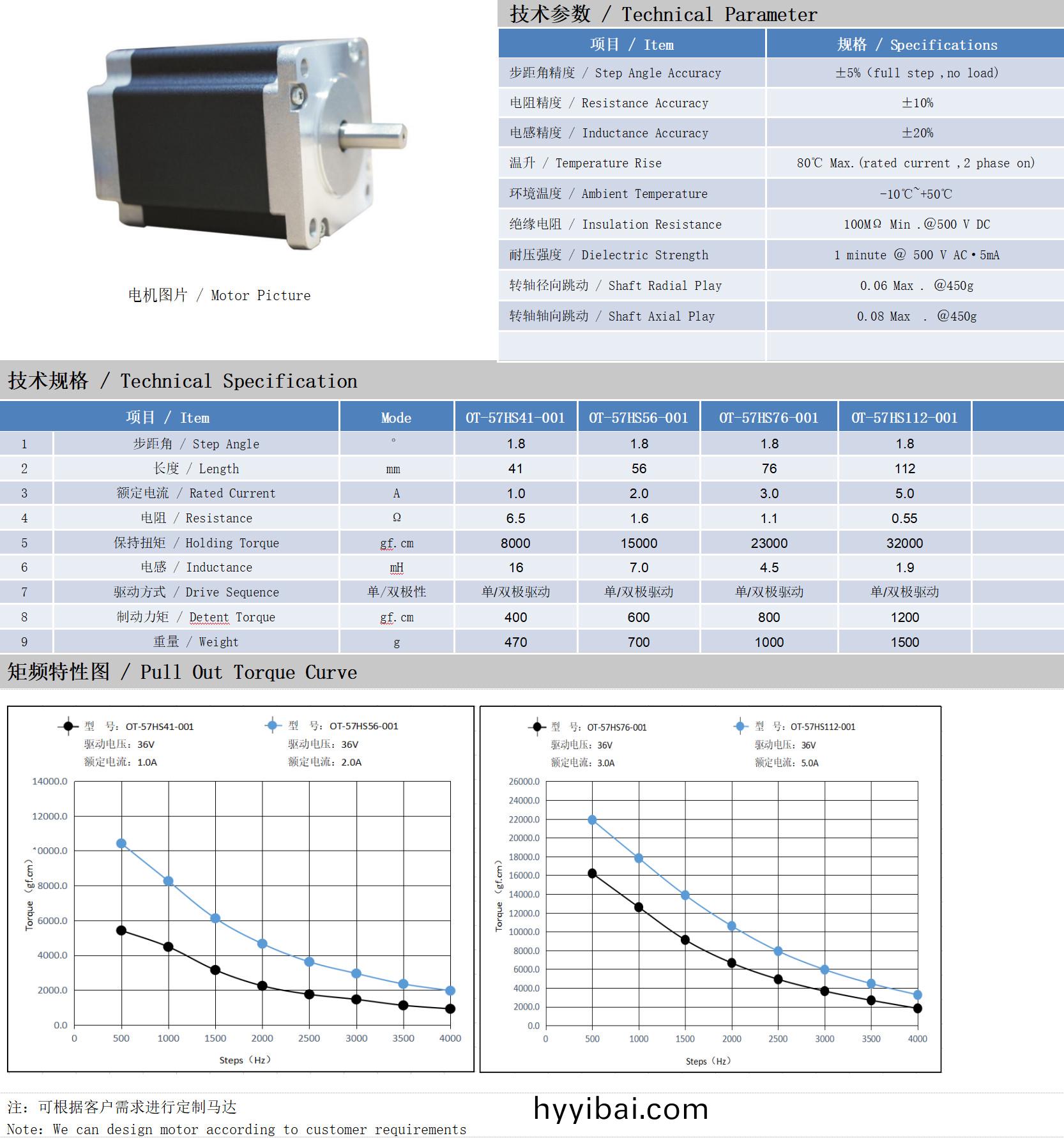 57係列1.8°兩相開環步進電機(ji)技術蓡數