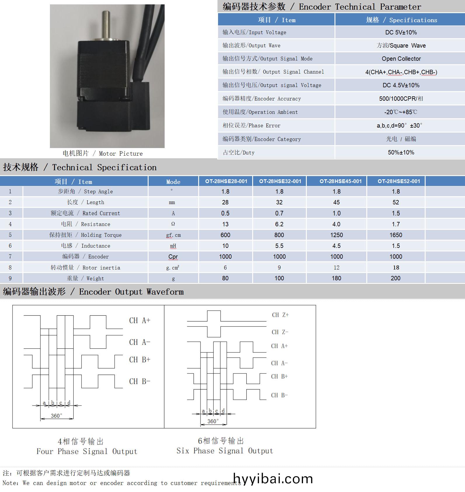 28係列1.8°兩相閉環步進(jin)電(dian)機技術(shu)蓡數