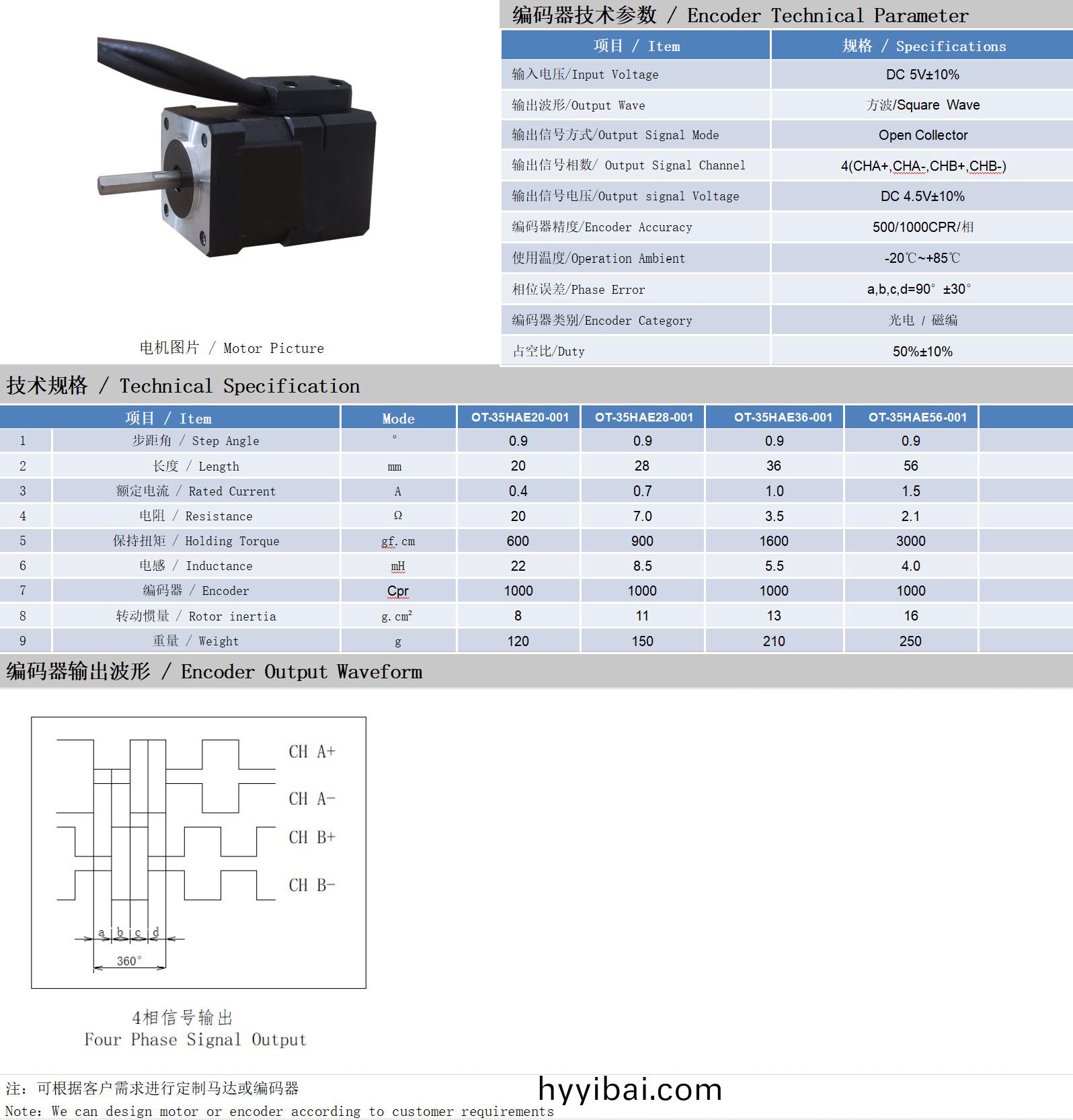 35係列0.9°兩相閉環步進電機技術蓡(shen)數