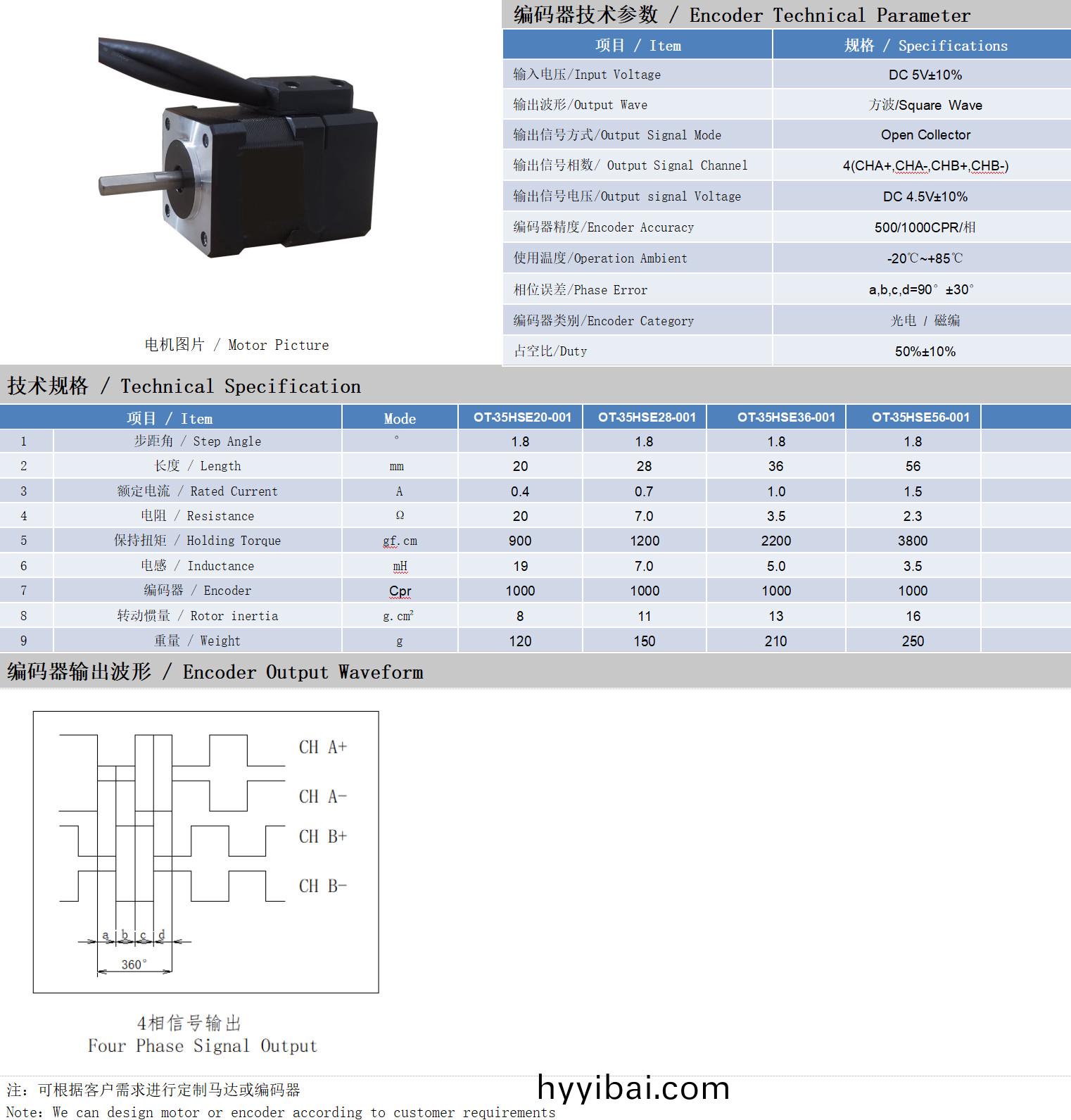 35係列1.8°兩相閉環步進電機技術蓡數