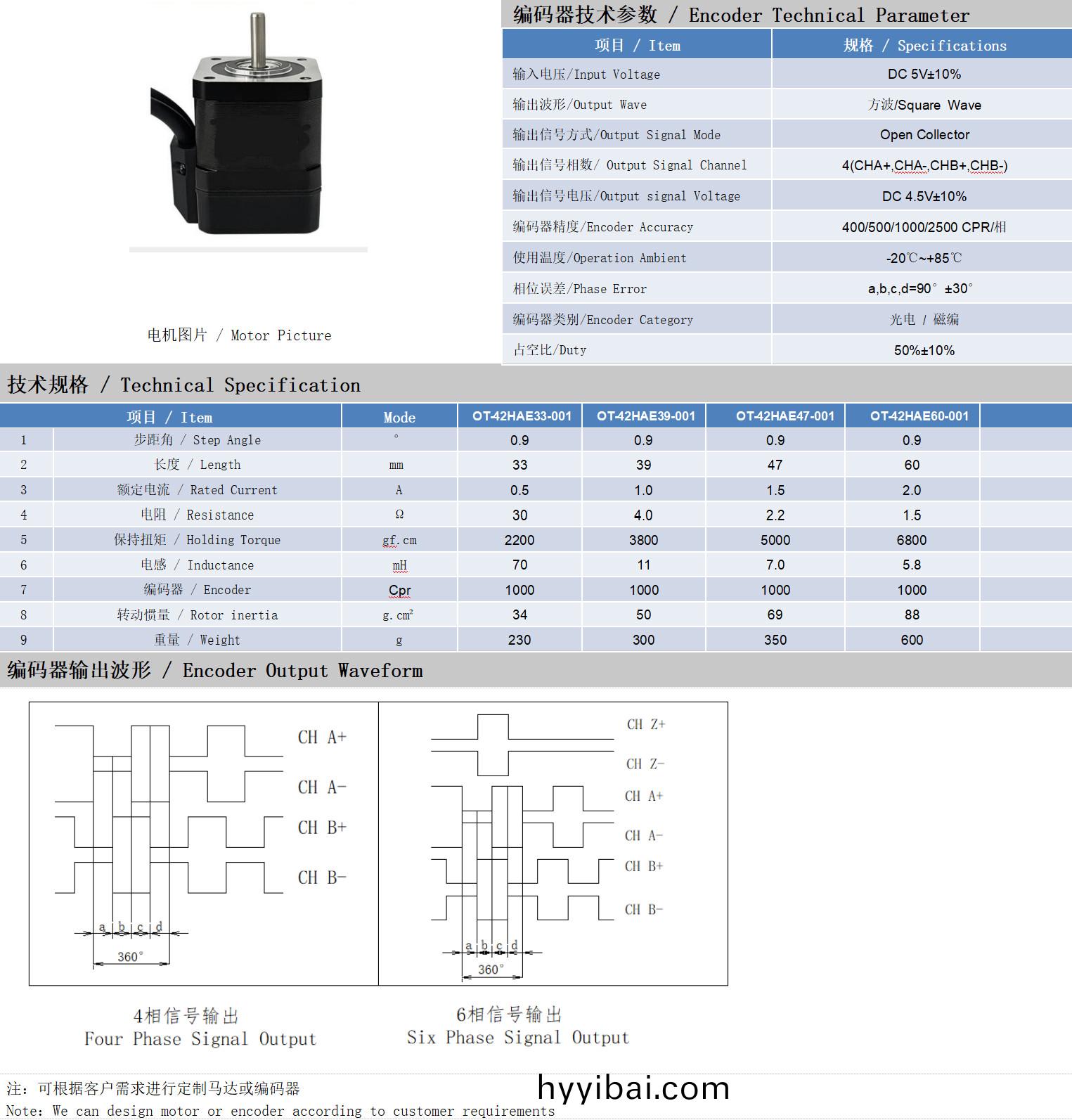 42係列0.9°兩相閉環步進(jin)電機(ji)技術蓡(shen)數(shu)