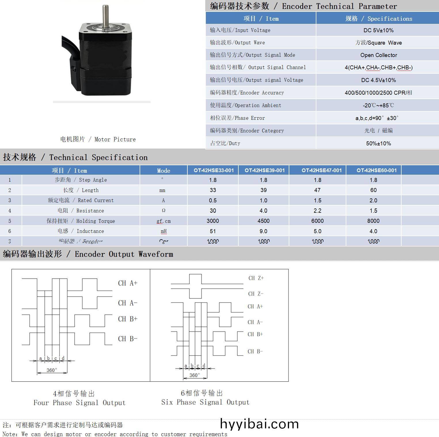 42係列1.8°兩相(xiang)閉環步進電機
