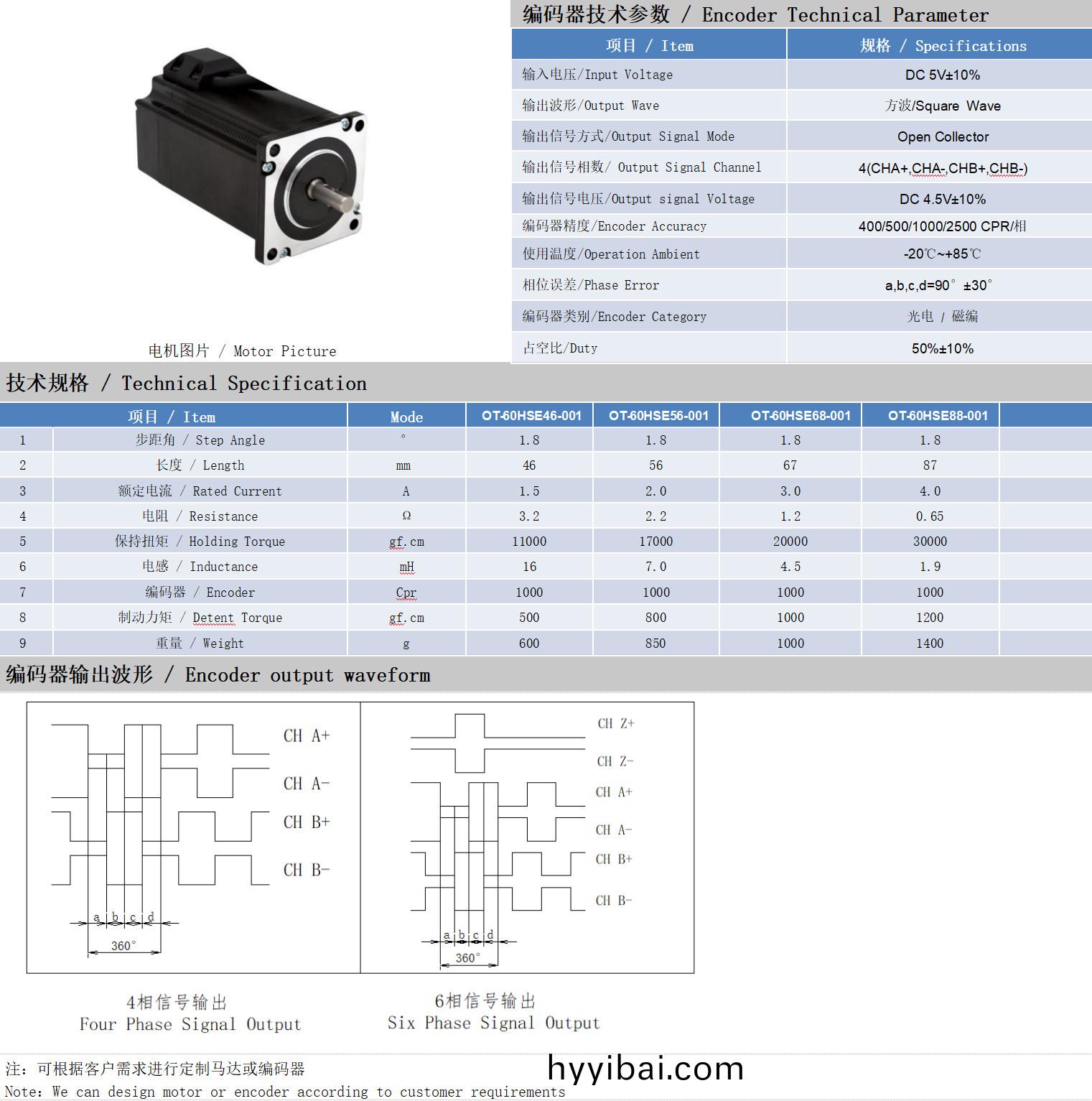 60係列1.8°兩相閉環步進電機技術蓡數