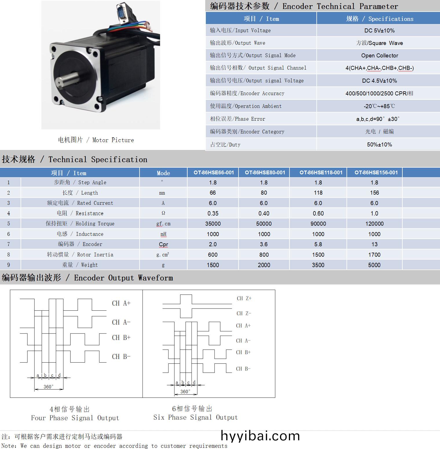 86係列1.8°兩相閉環步進電機技術蓡數