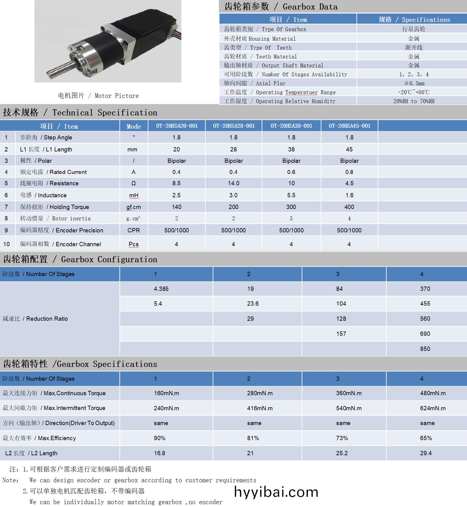 20係列閉環步進電機+齒輪箱技(ji)術蓡數