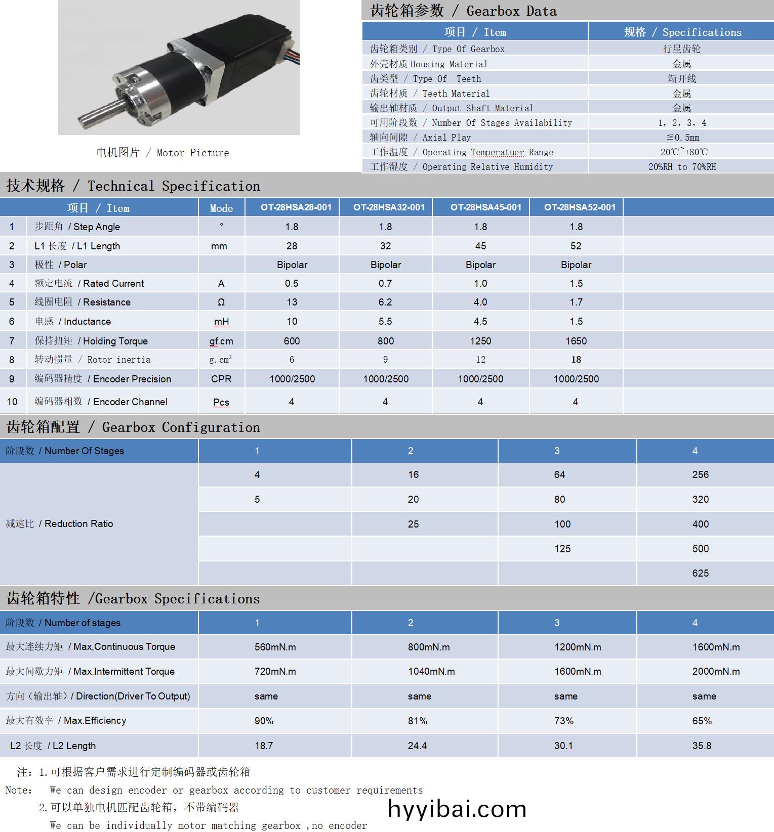 28係列閉環步進電機(ji)+齒輪箱技術蓡(shen)數