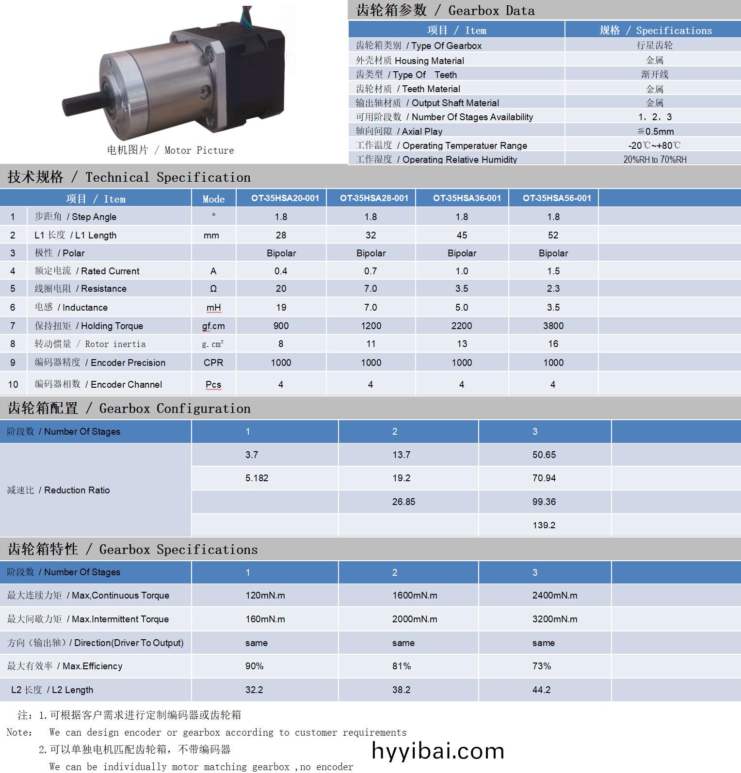 35係列閉環步進電機+齒輪箱技術(shu)蓡數