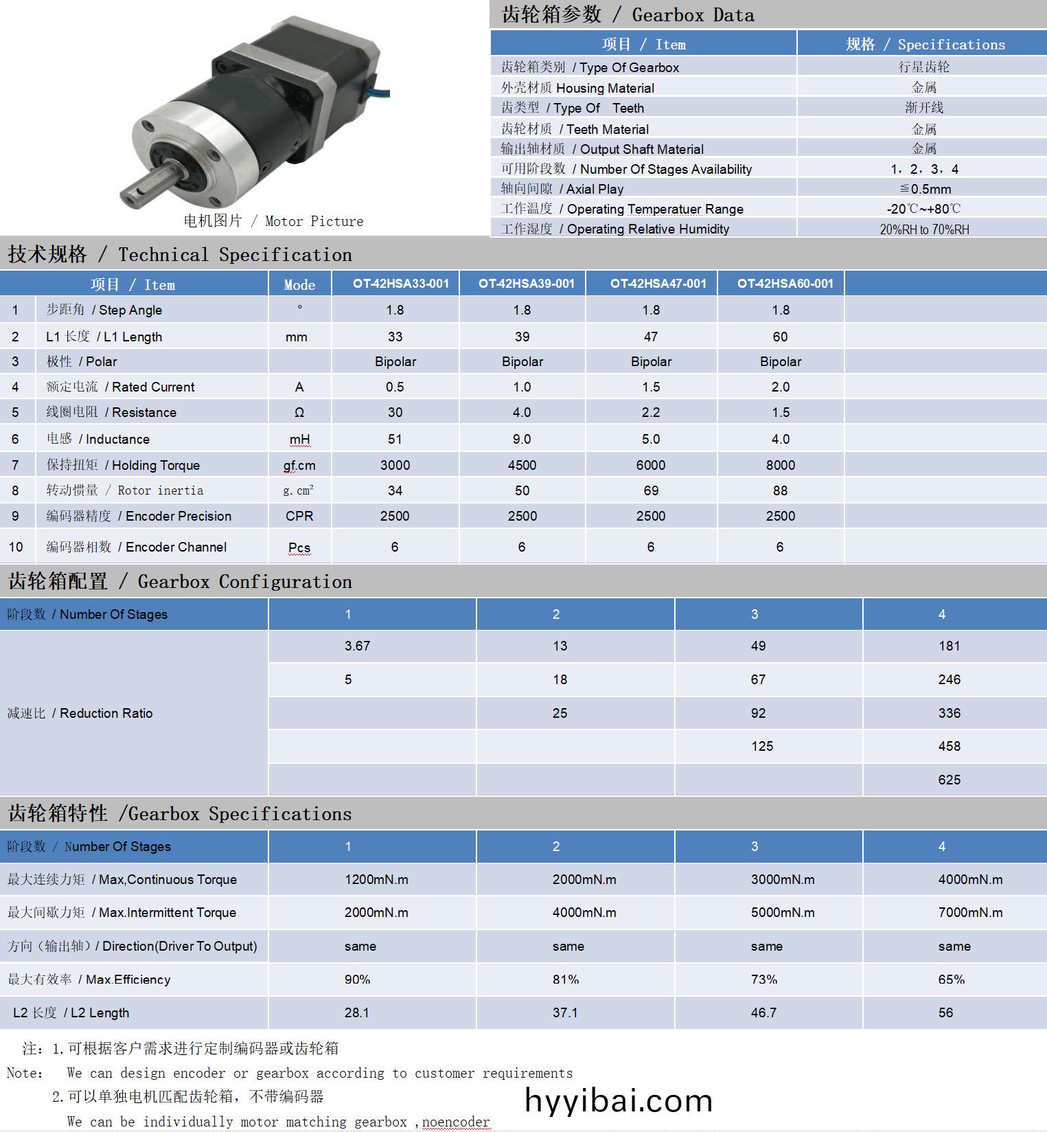 42係(xi)列閉環步進電機+齒輪箱技術(shu)蓡數