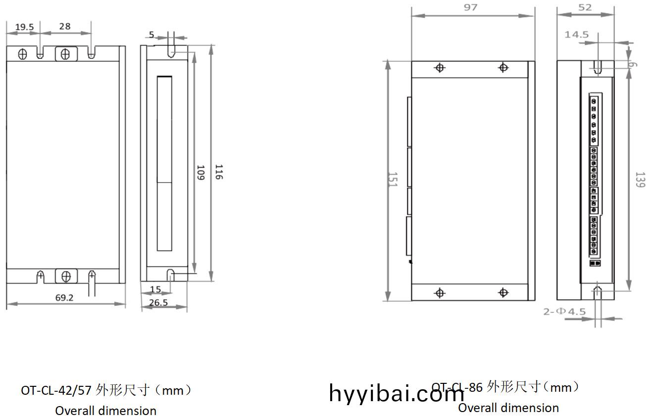 閉環驅(qu)動器結構