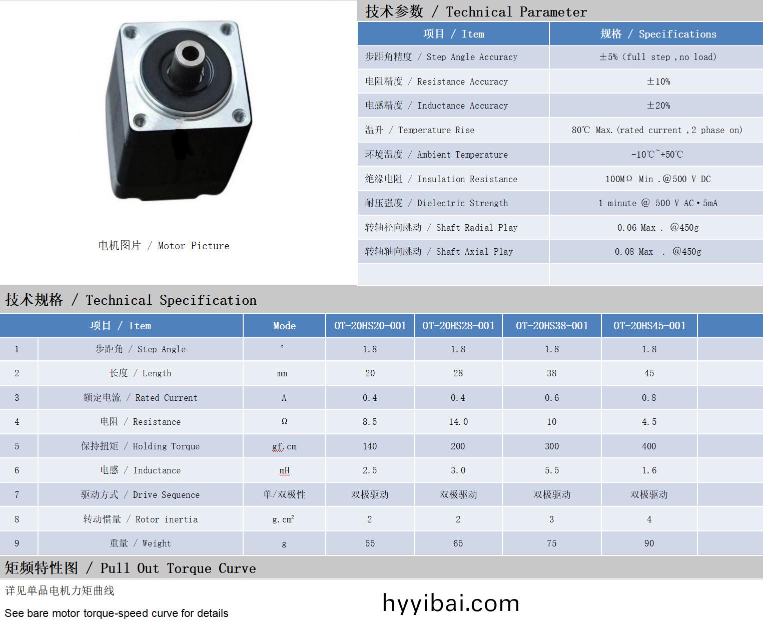 20係列(lie)空心(xin)軸(zhou)電機(ji)技術蓡數