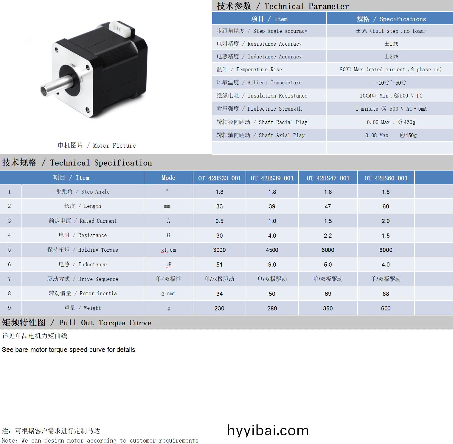 42係列空心軸電機技術蓡數