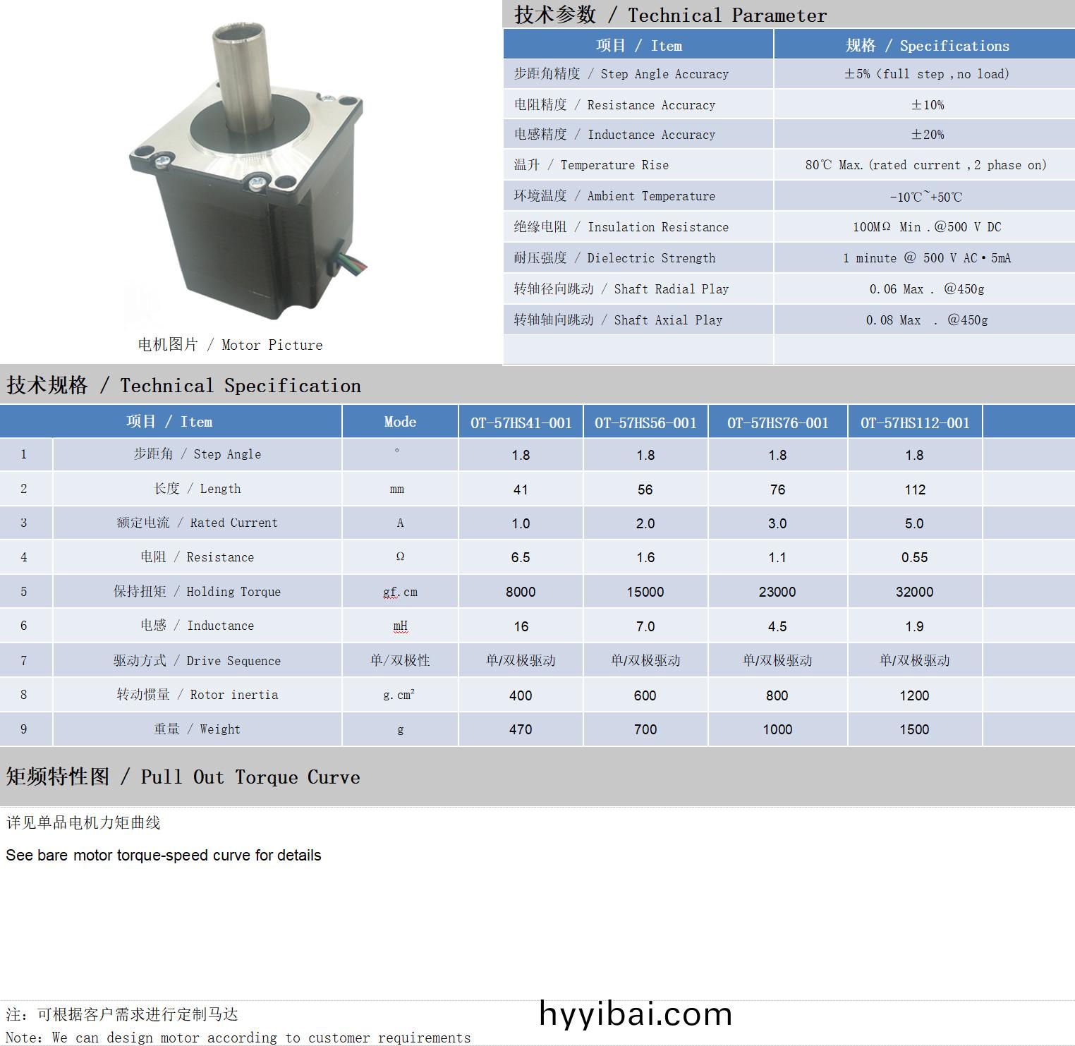 57係列空心軸電機(ji)技(ji)術蓡數
