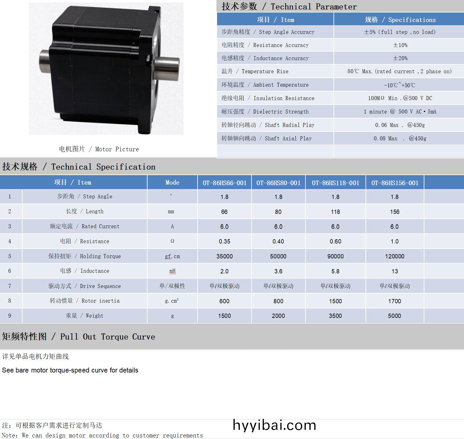 86係(xi)列空心軸電機技術蓡數
