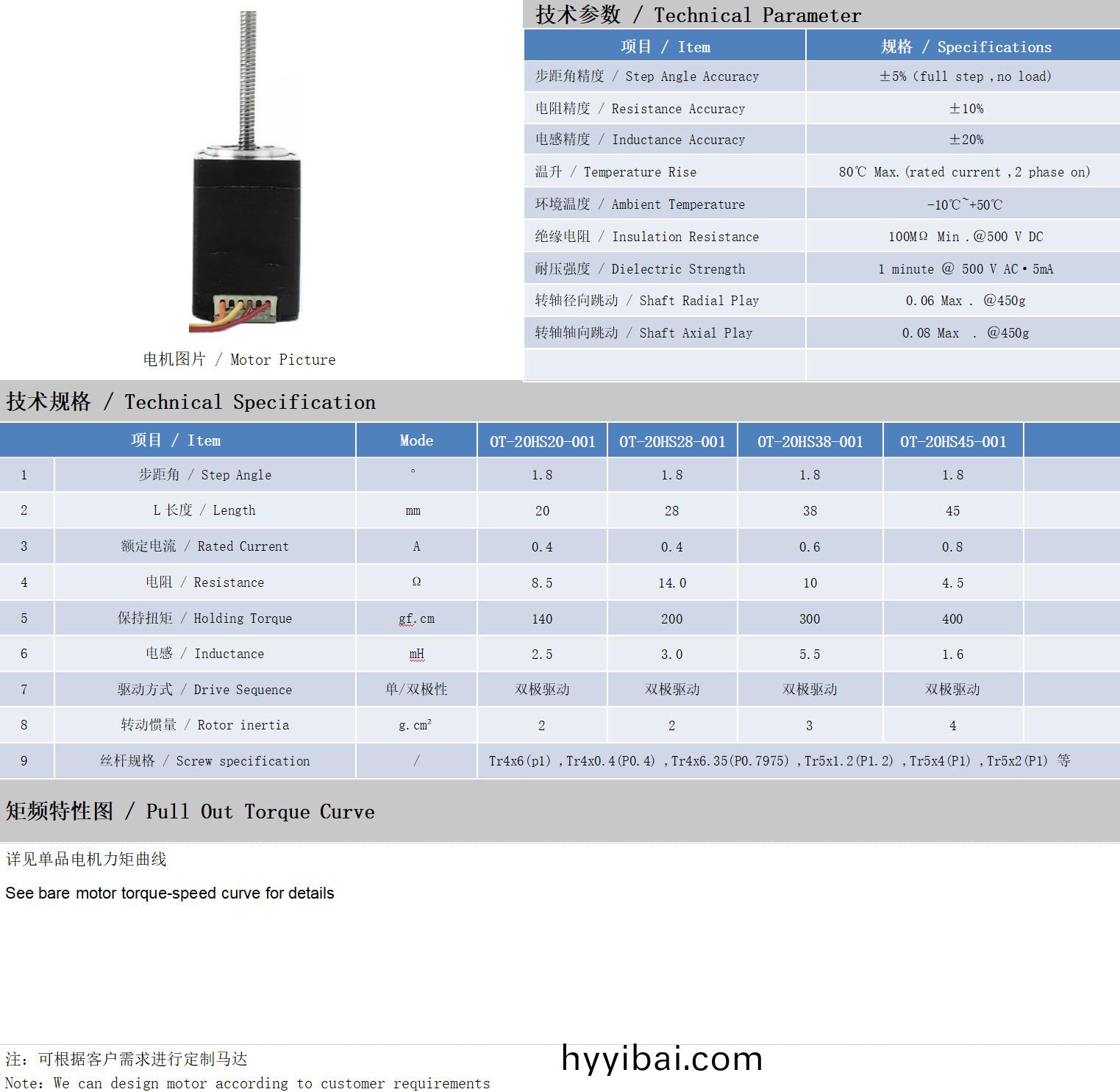 20係列絲桿電機技術蓡數