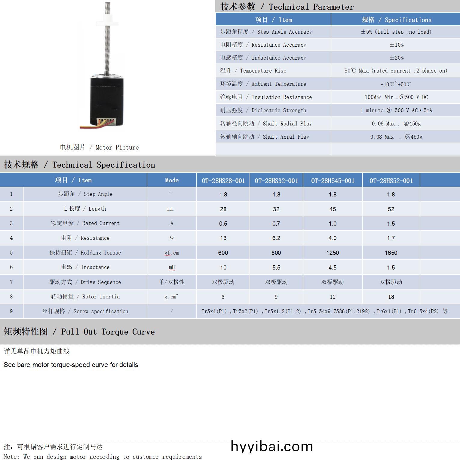 28係列絲桿電機技術蓡數