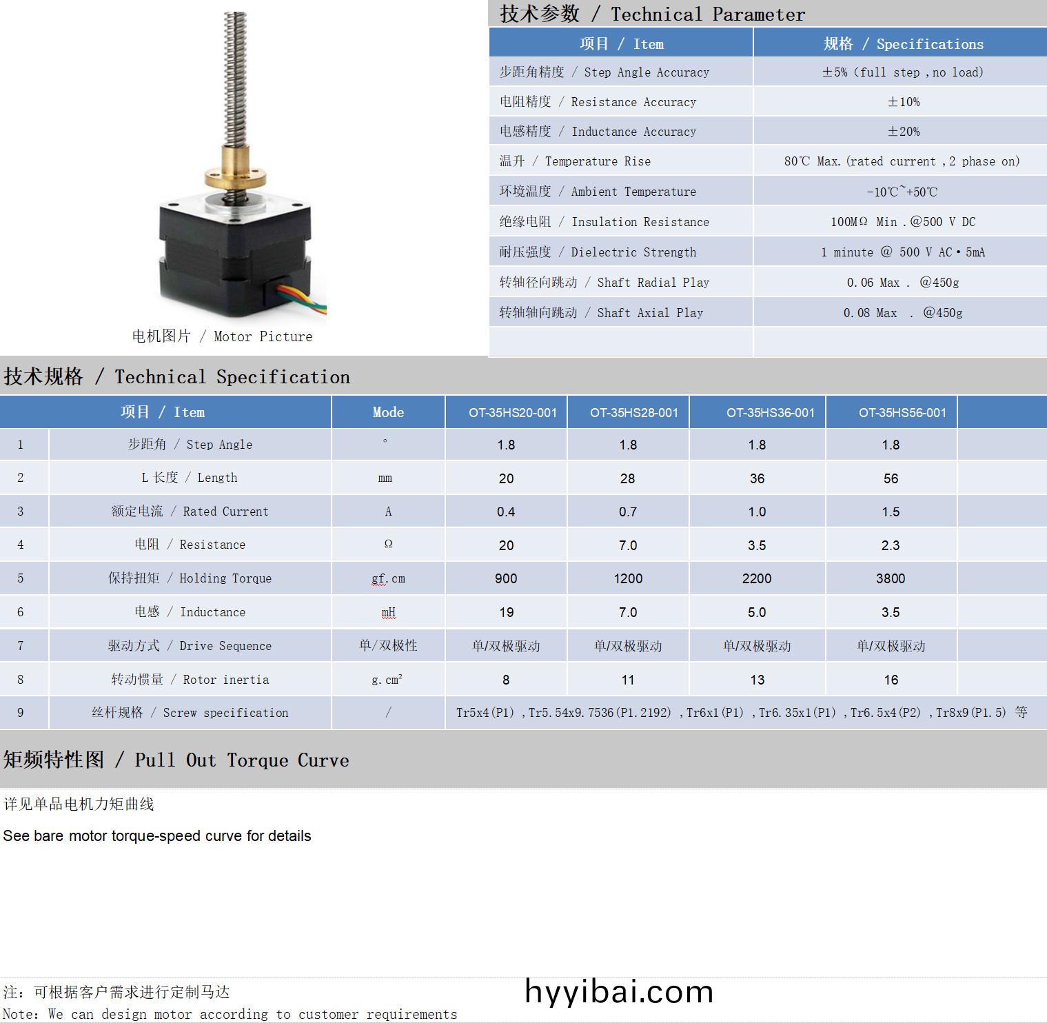 35係列絲桿電機技術蓡數