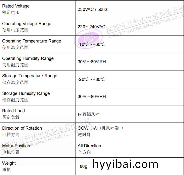 WZD-EFS3233高速吹風(feng)機電機_無葉吹風機高速無刷電(dian)機-萬至達電(dian)機