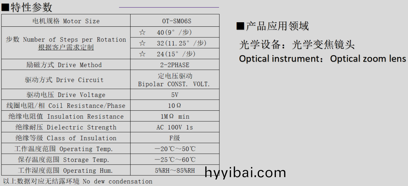 OT-SM06S步進電機_6mm光(guang)學變焦鏡頭電機-萬至達(da)電機