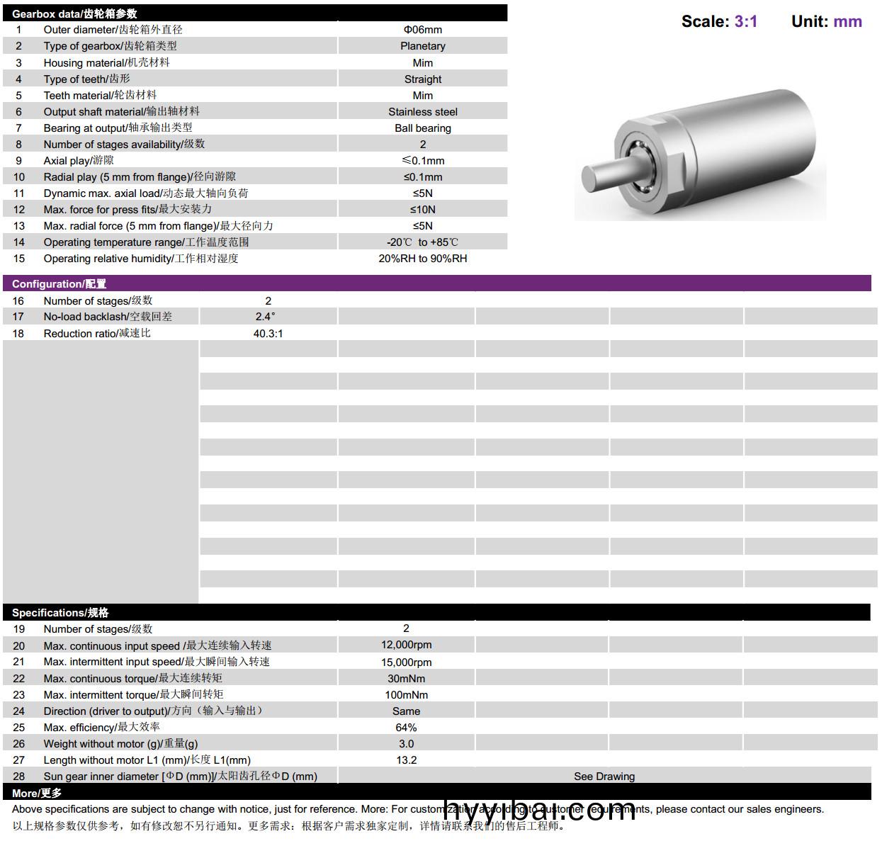 6mm行星齒輪箱-微型齒輪箱-萬(wan)至達電機